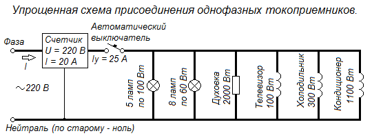 Схема однофазной нагрузки с автоматом