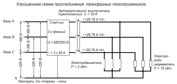 Схема трехфазной нагрузки с автоматом